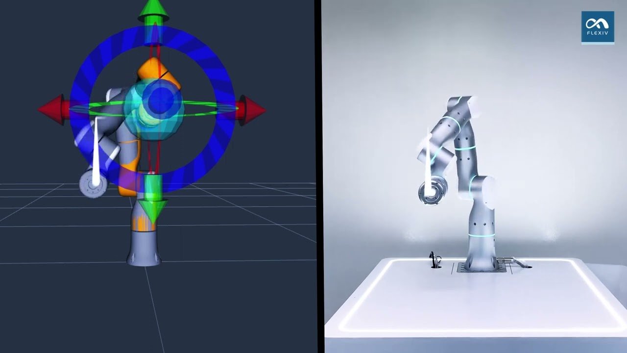 ROS 2 News Today The Latest Innovations and Trends in Robotics Middleware